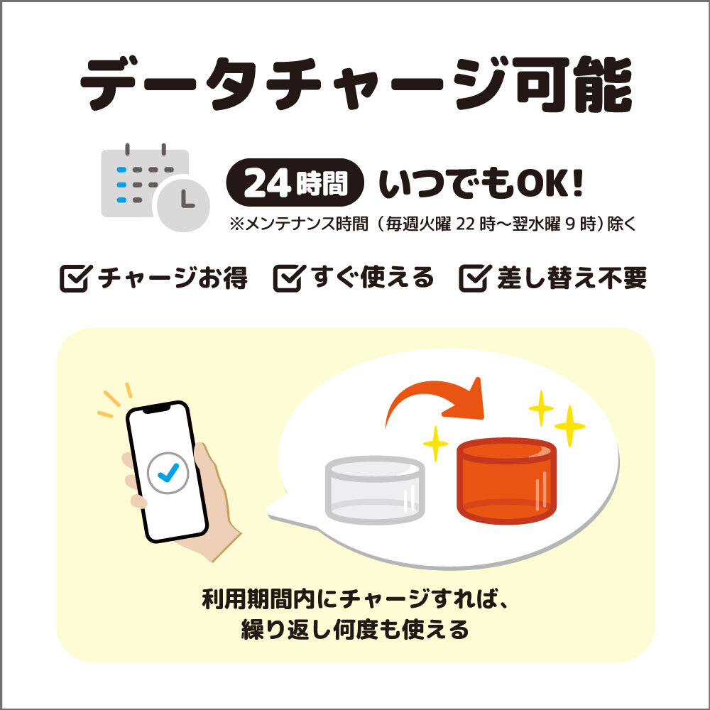 送料無料】プリペイドsim simカード 日本 プリペイド sim 10GB/180日 ドコモ シムカード 大