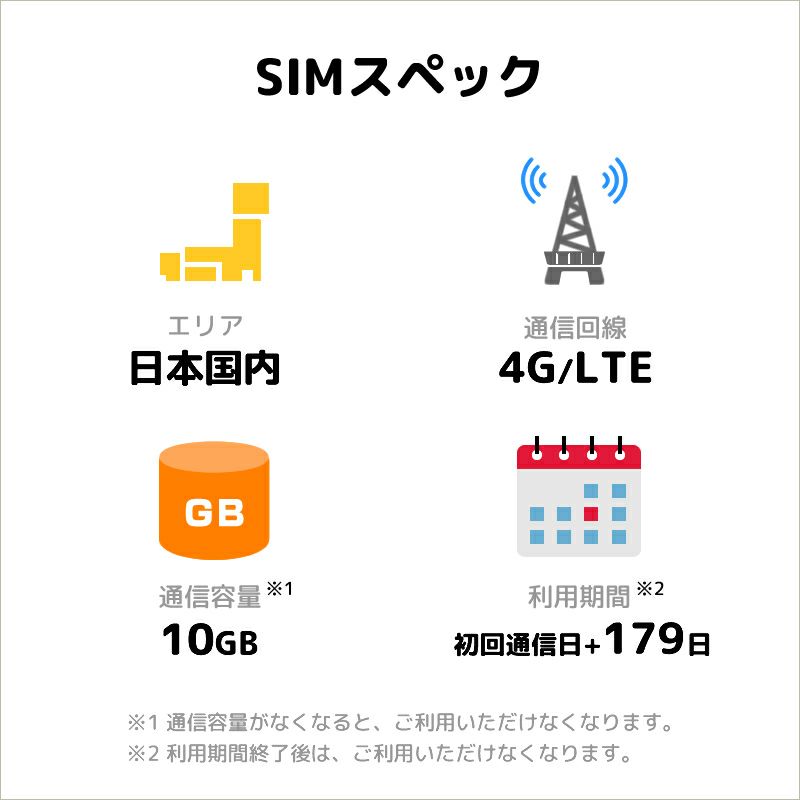 プリペイドSIM 30日間 10GB Docomo回線 simカード 一時帰国 隔離 大容量 4G LTE 在宅勤務 使い捨てSIM 格安SIM