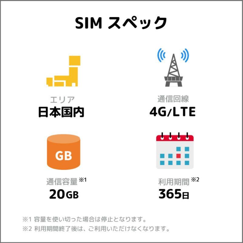 プリペイドSIM 20GB 365日（1年間）ドコモ（docomo）回線 | プリペイドSIMどっとこむ