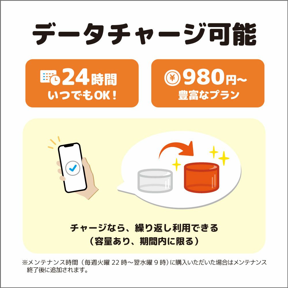 プリペイドSIM 100GB 365日（1年間）ドコモ（docomo）回線 