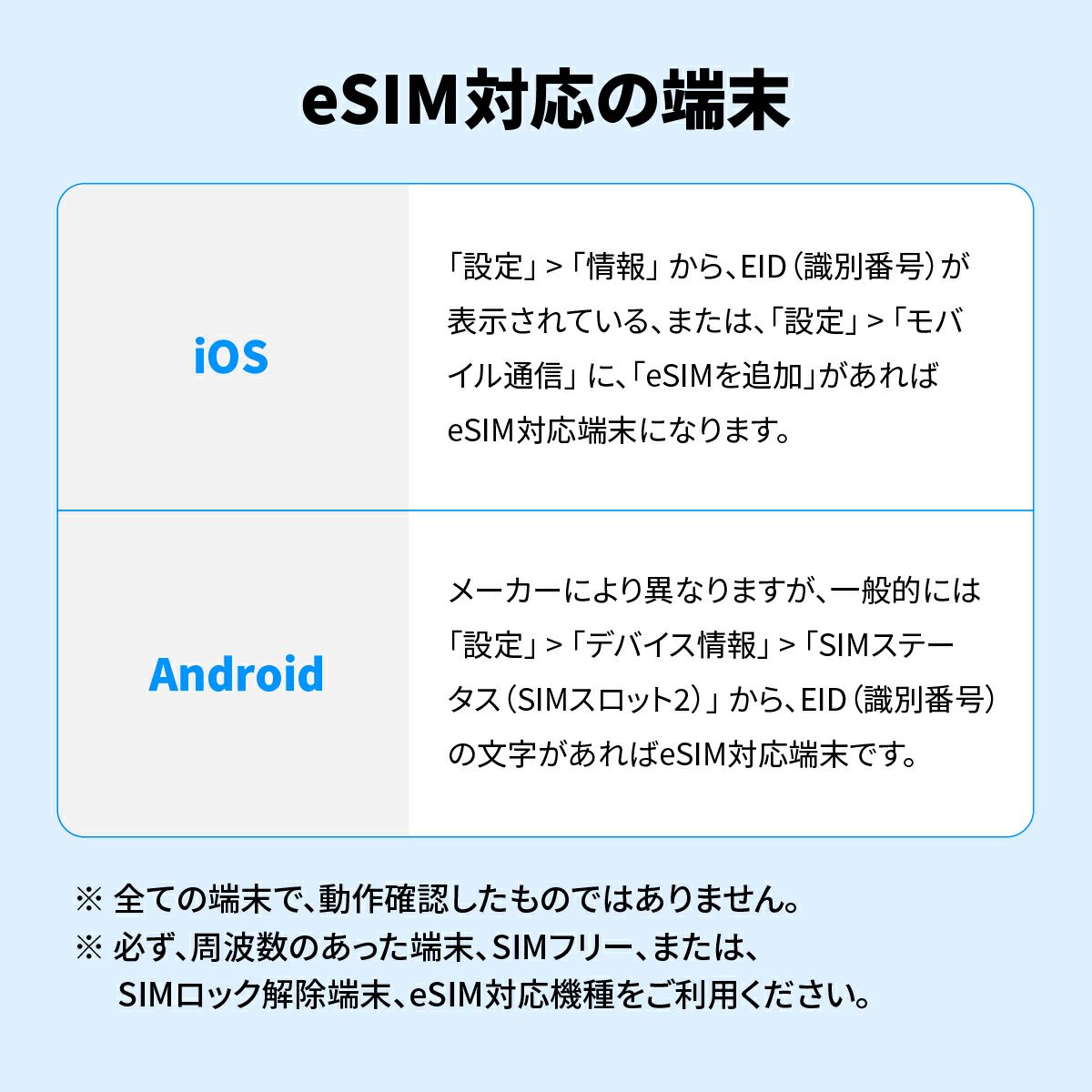eSIM対応の端末